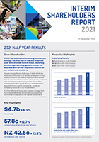 2021 Shareholders Report