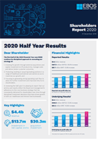 2020 Shareholders Report 
